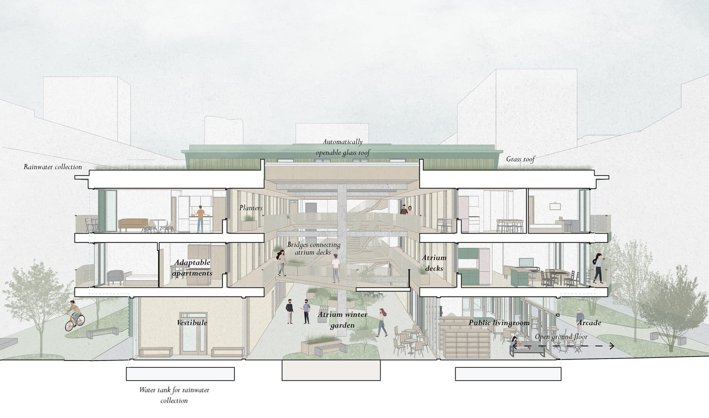 The Verdant Atrium